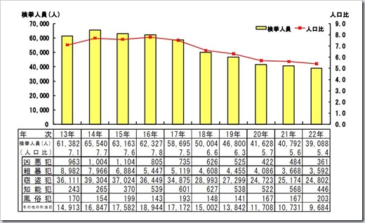 chart_1