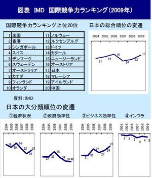 2009teika 2009teika