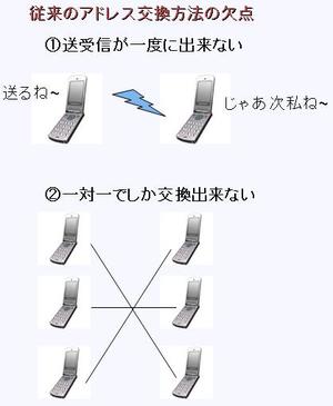 Sekigaisen2