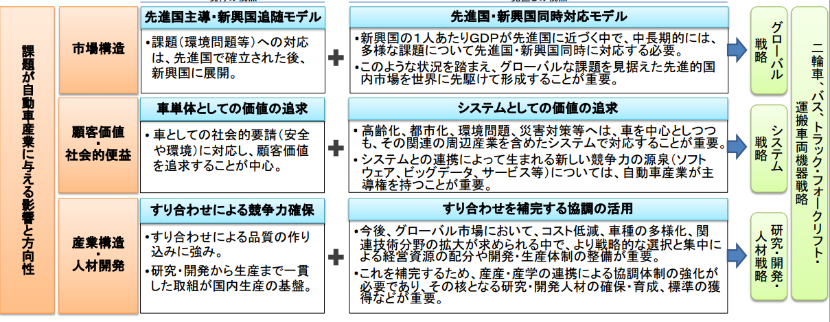 スクリーンショット 2014-11-30 17.31.58.png