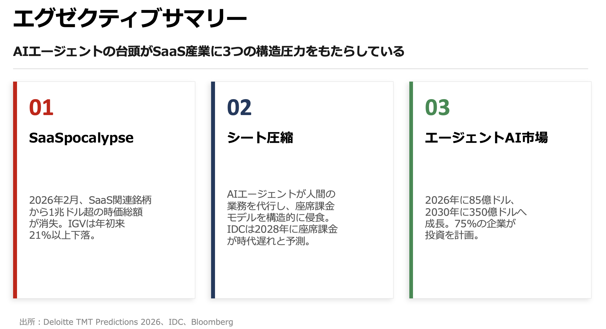 スクリーンショット 2026-03-29 18.58.20.png
