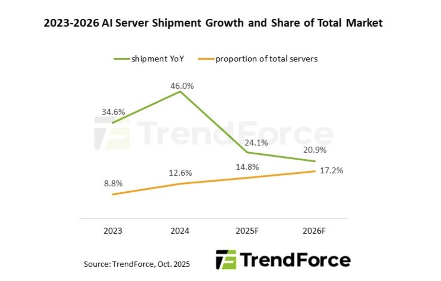 スクリーンショット 2025-11-09 20.38.28.png