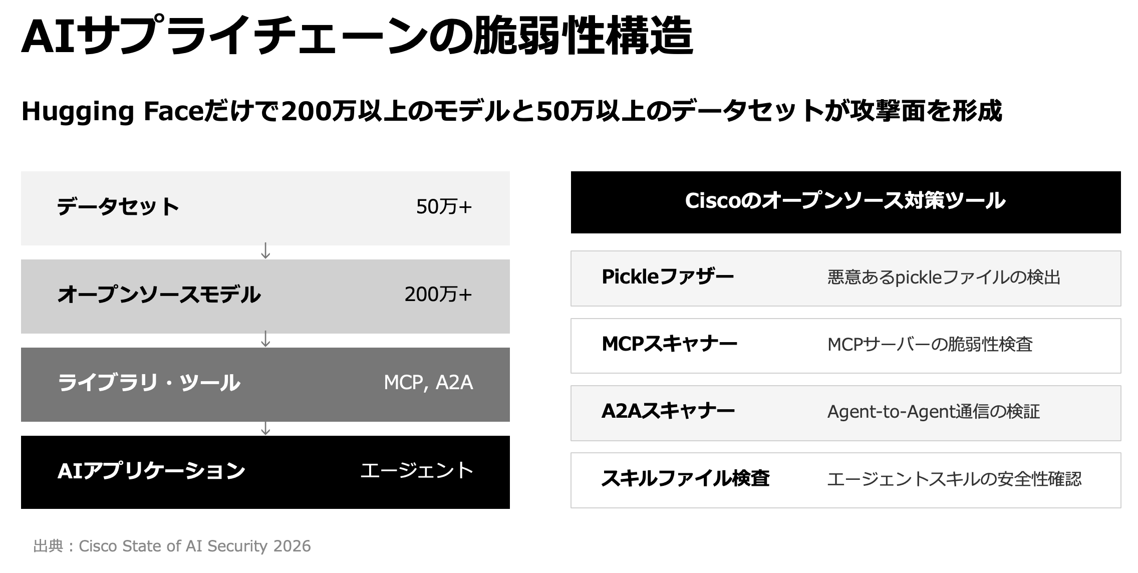 スクリーンショット 2026-03-31 11.13.16.png