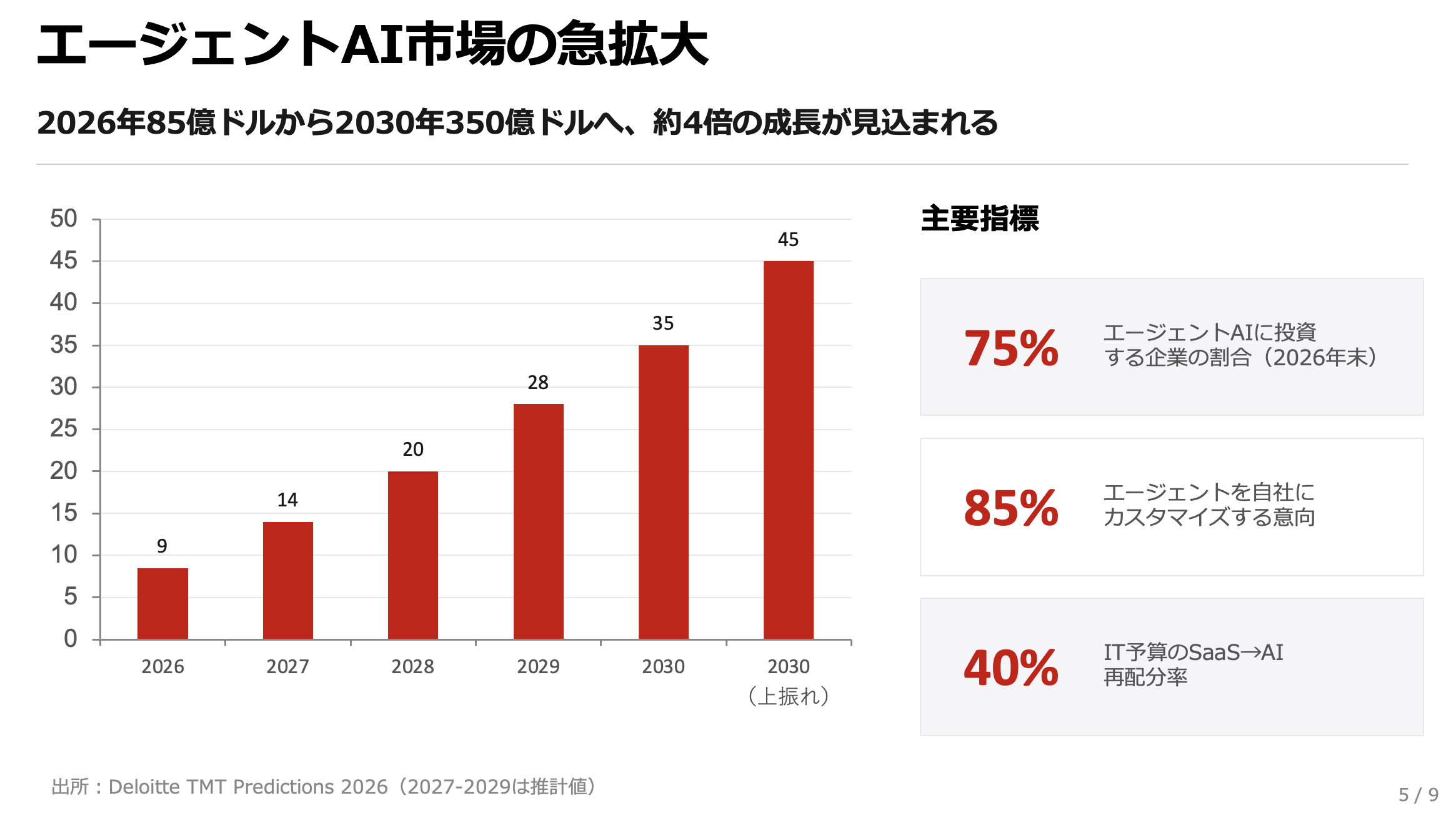 スクリーンショット 2026-03-29 19.00.28.png