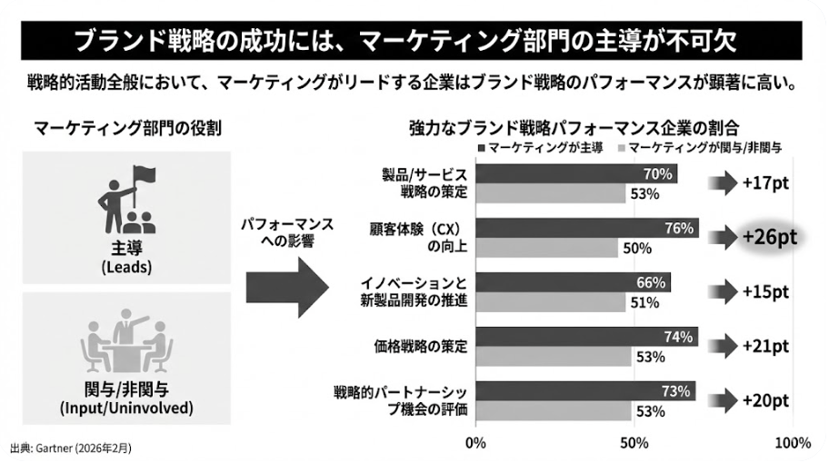 スクリーンショット 2026-02-12 18.52.50.png