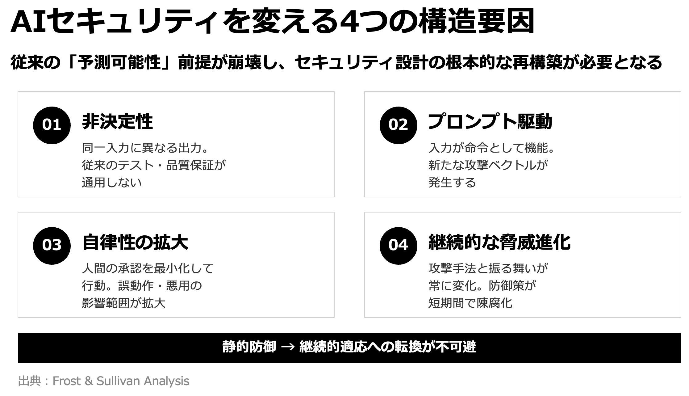 スクリーンショット 2026-03-31 15.42.02.png