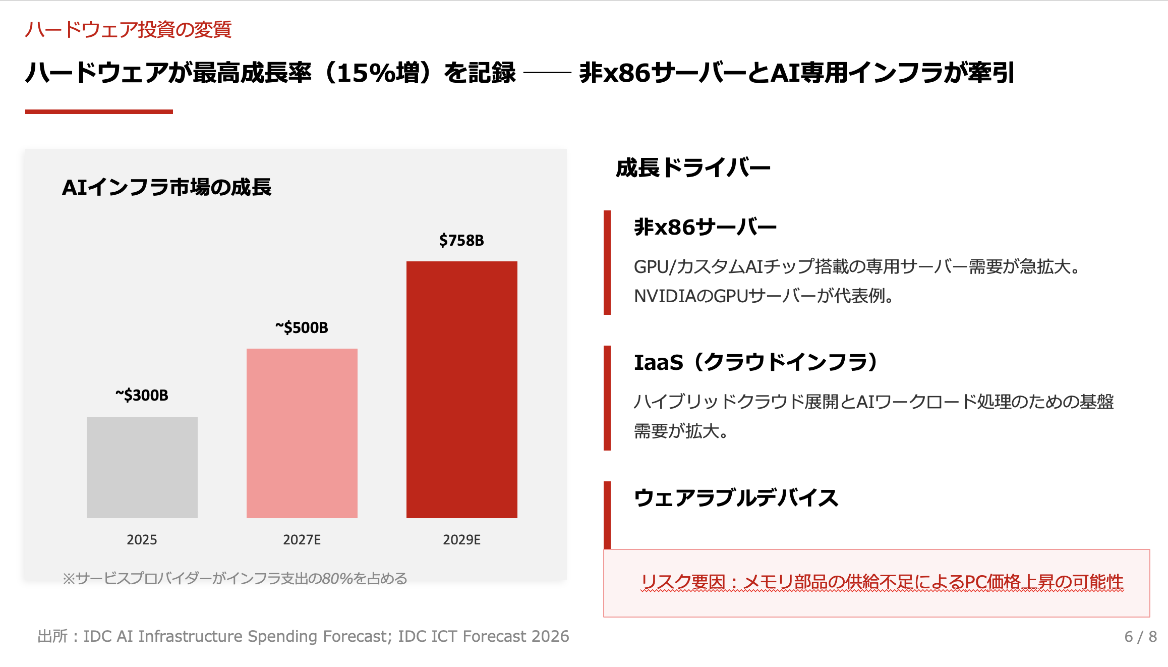 スクリーンショット 2026-03-26 10.12.45.png