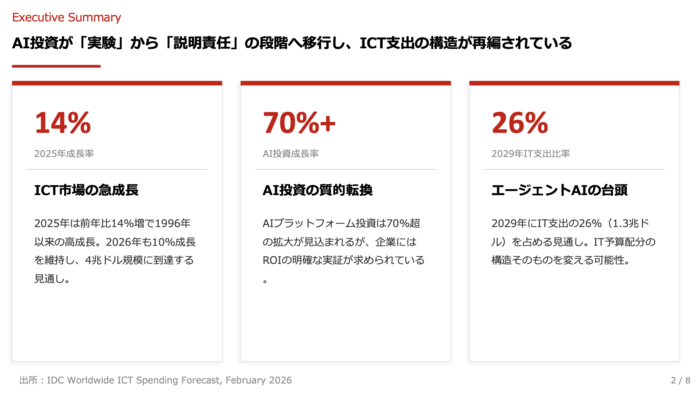 スクリーンショット 2026-03-26 10.10.01.png