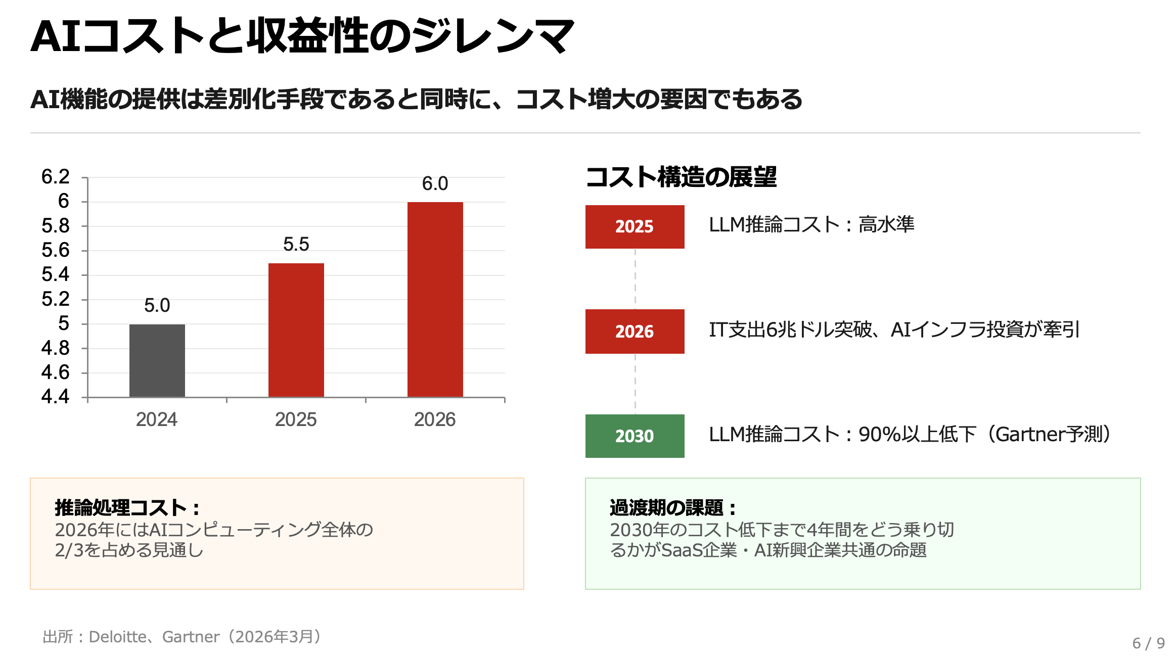スクリーンショット 2026-03-29 19.03.03.png