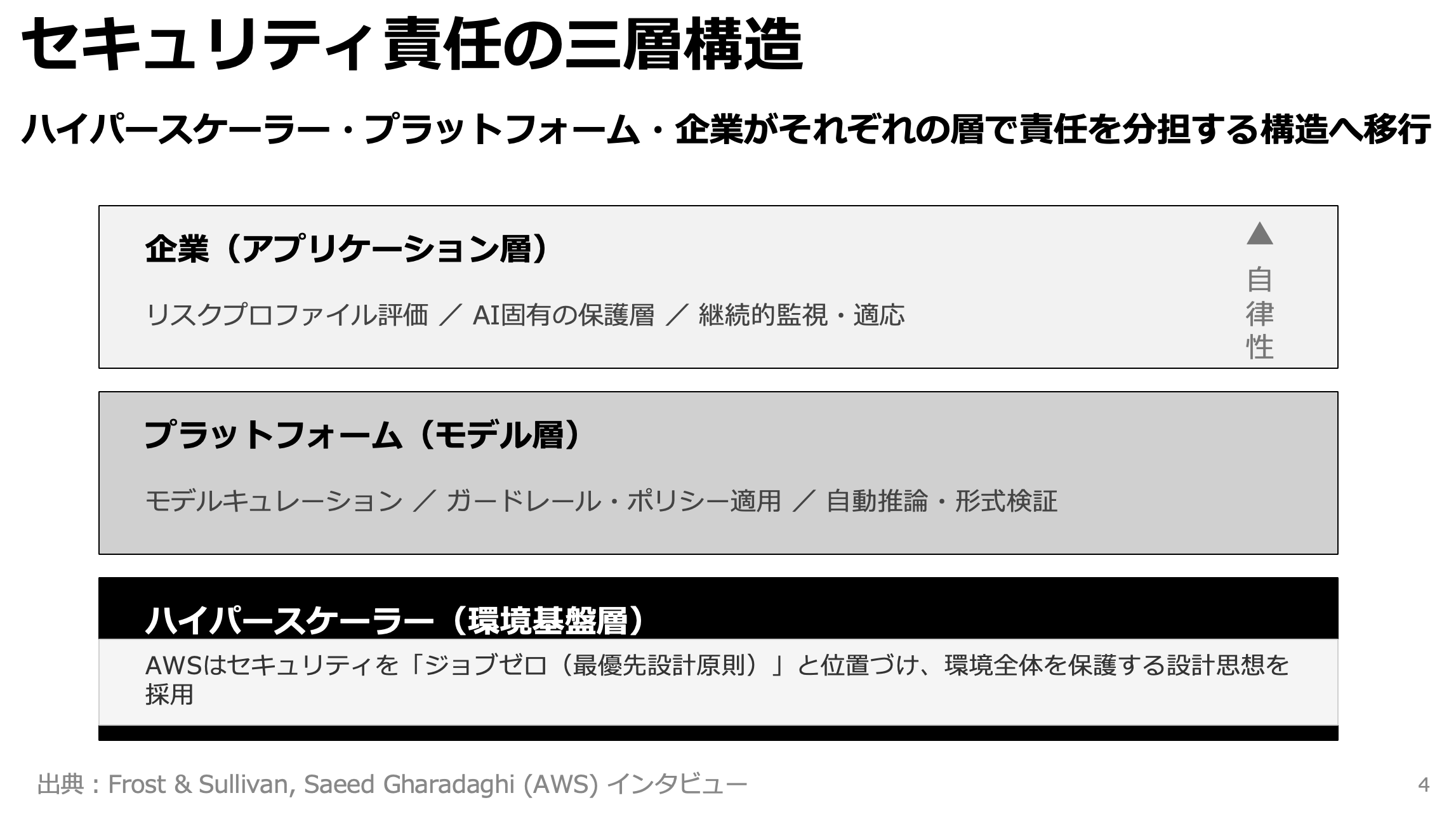 スクリーンショット 2026-03-31 15.43.21.png
