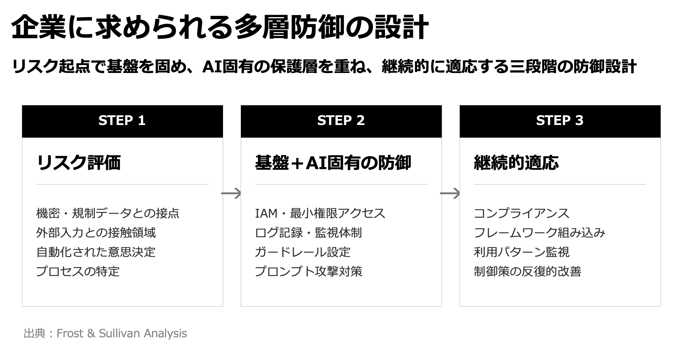 スクリーンショット 2026-03-31 15.45.35.png