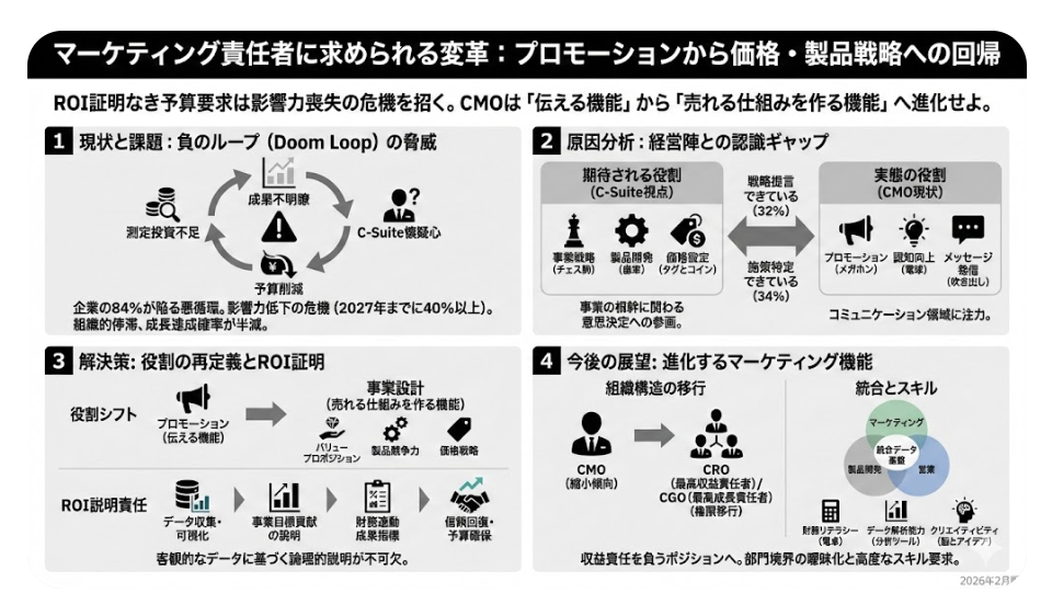 スクリーンショット 2026-02-12 18.53.54.png