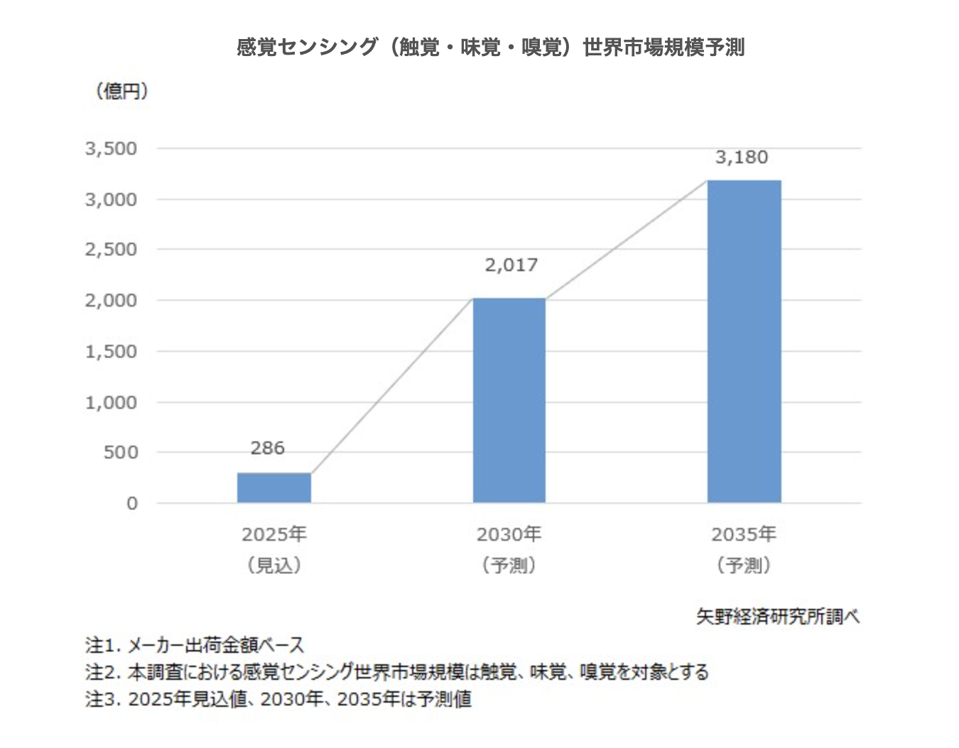 スクリーンショット 2026-08-09 8.27.17.png