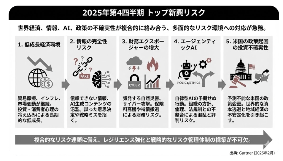 スクリーンショット 2026-02-12 19.05.16.png