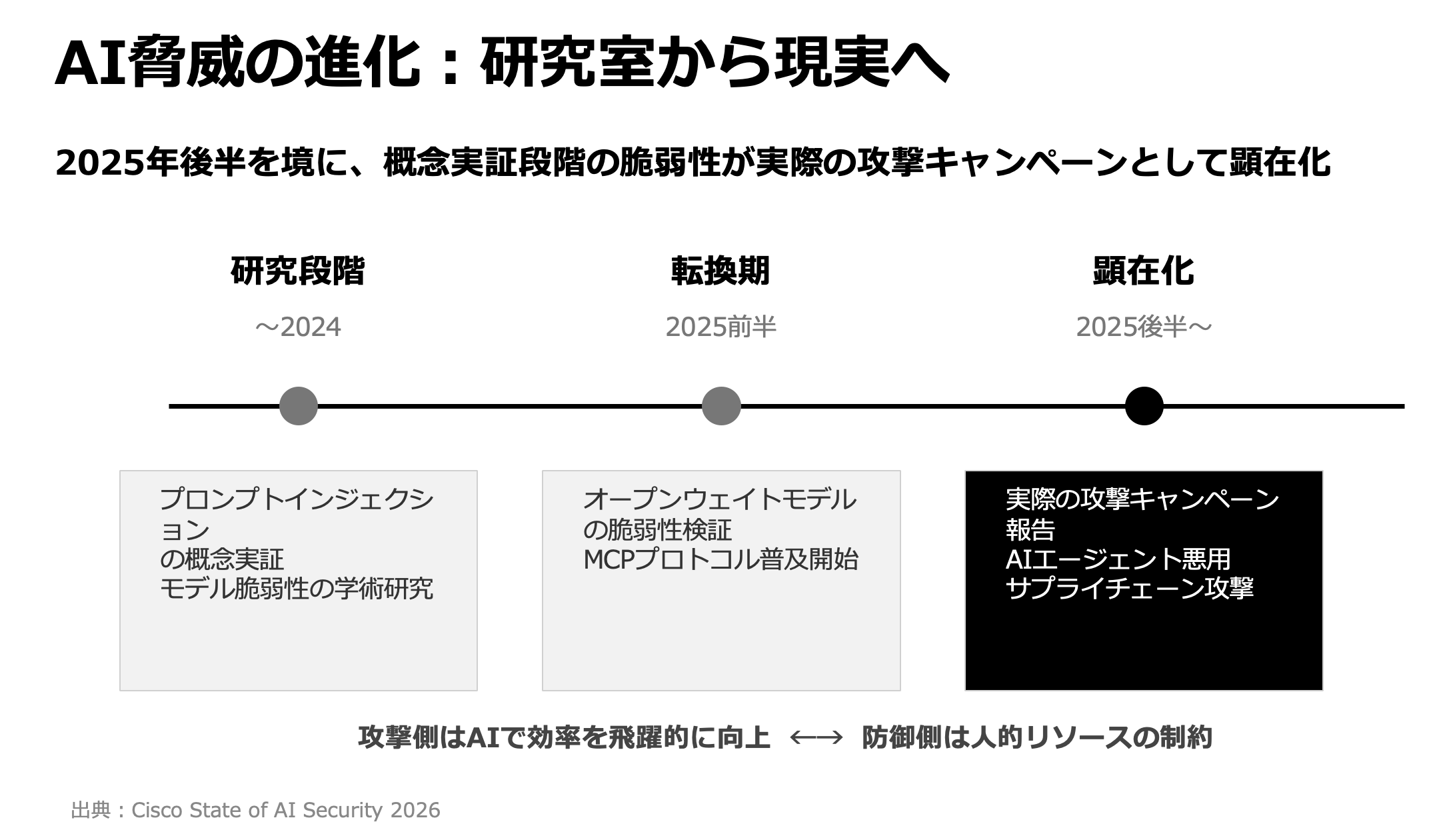 スクリーンショット 2026-03-31 11.12.09.png