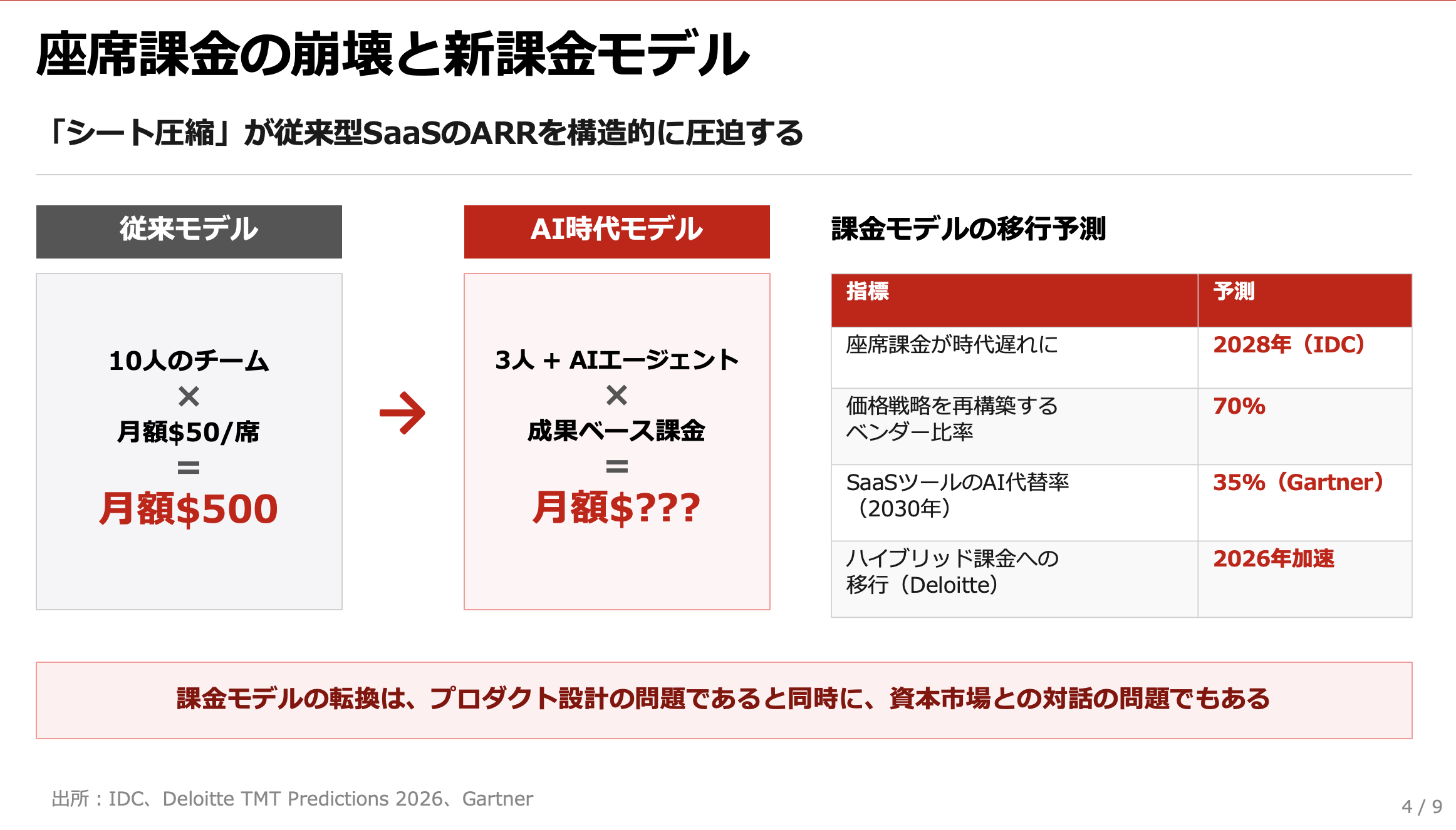 スクリーンショット 2026-03-29 18.59.46.png
