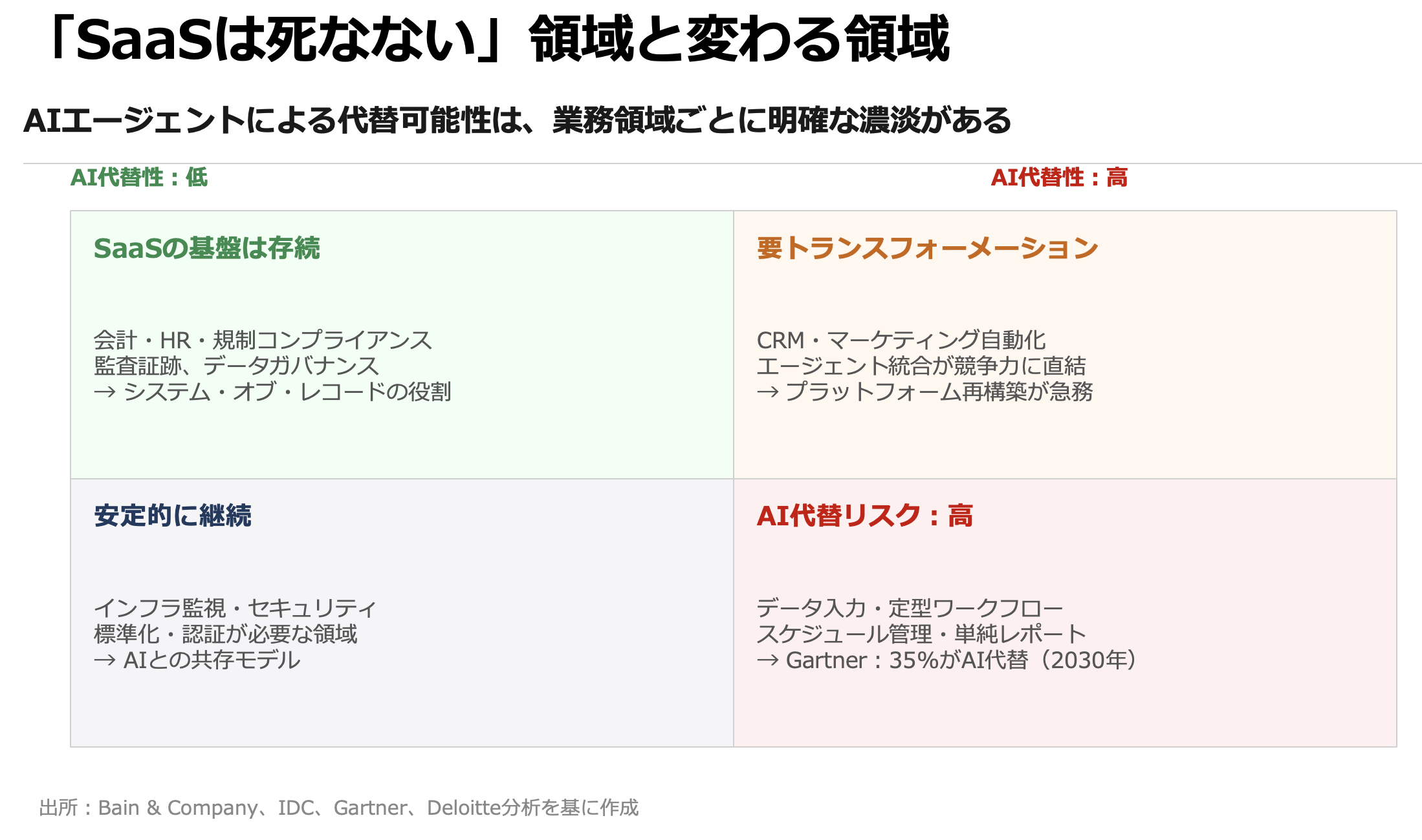 スクリーンショット 2026-03-29 19.04.29.png