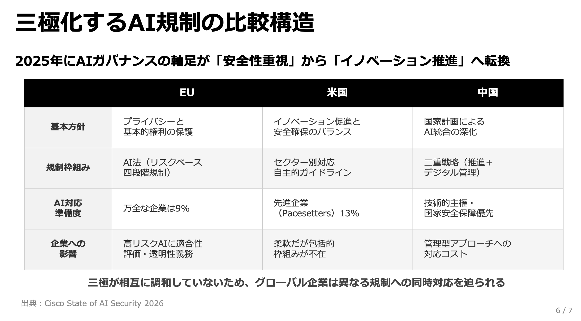 スクリーンショット 2026-03-31 11.14.01.png