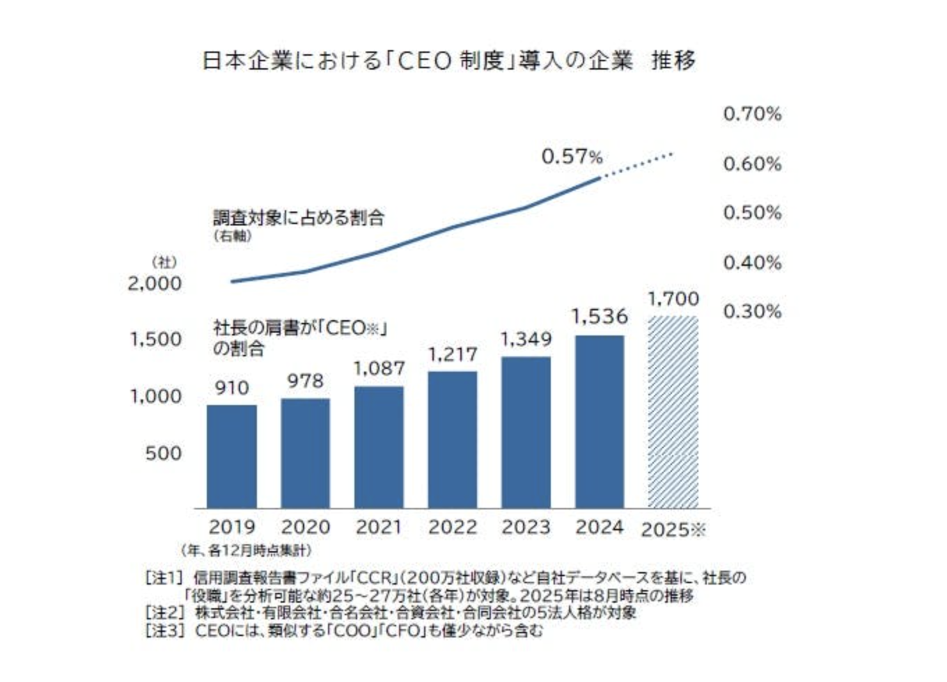スクリーンショット 2025-10-15 14.00.16.png