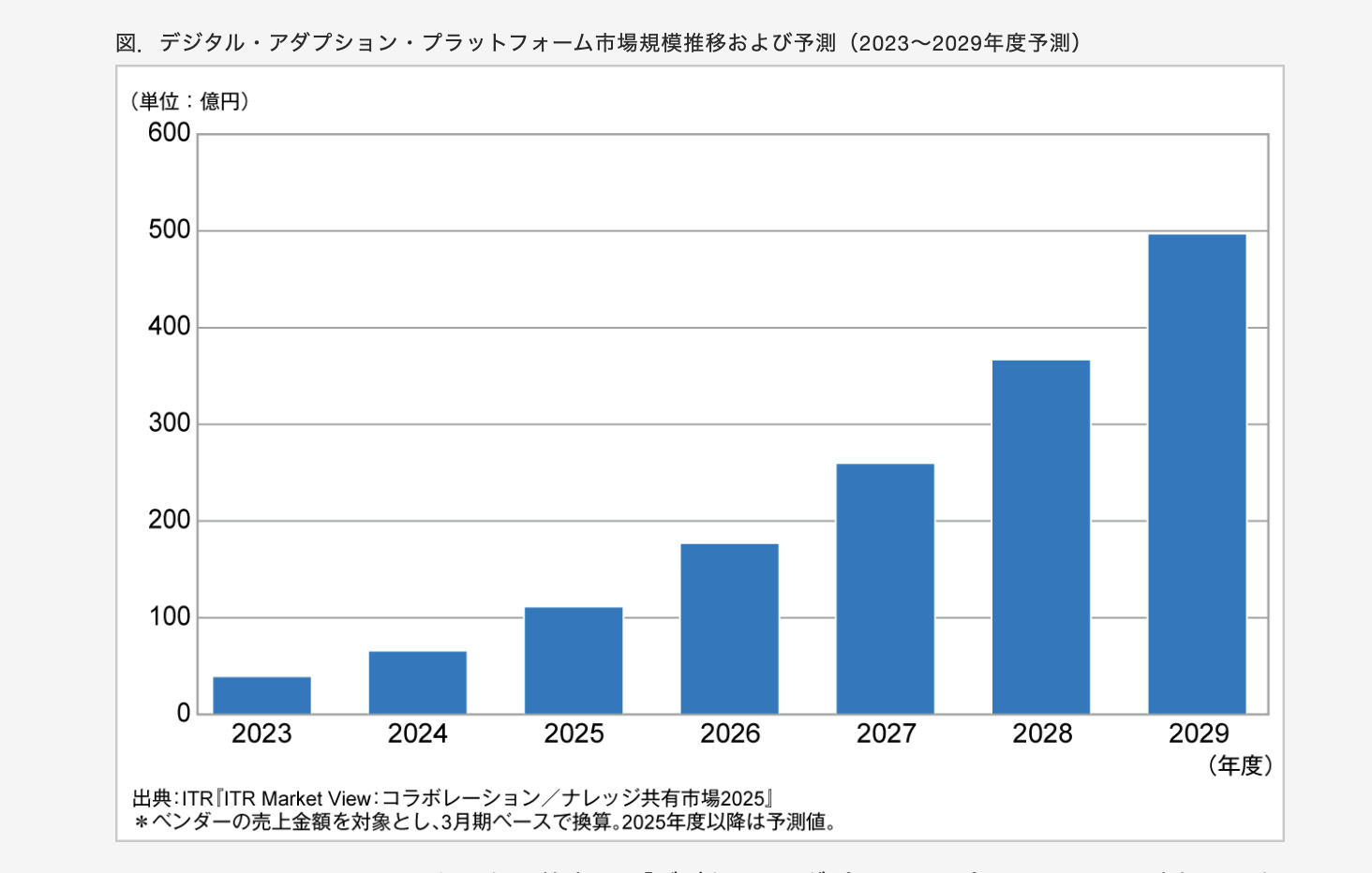 スクリーンショット 2025-10-28 20.04.27.png