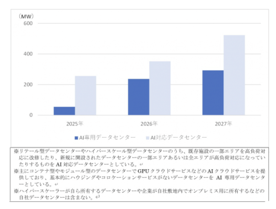 スクリーンショット 2026-02-08 19.29.14.png