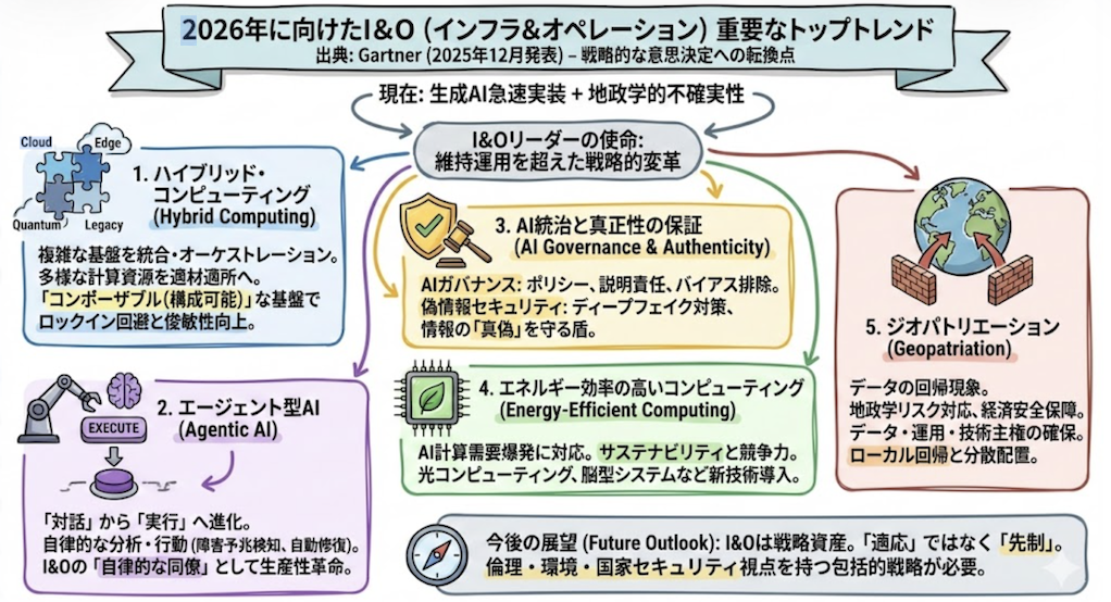 スクリーンショット 2025-12-12 7.15.25.png