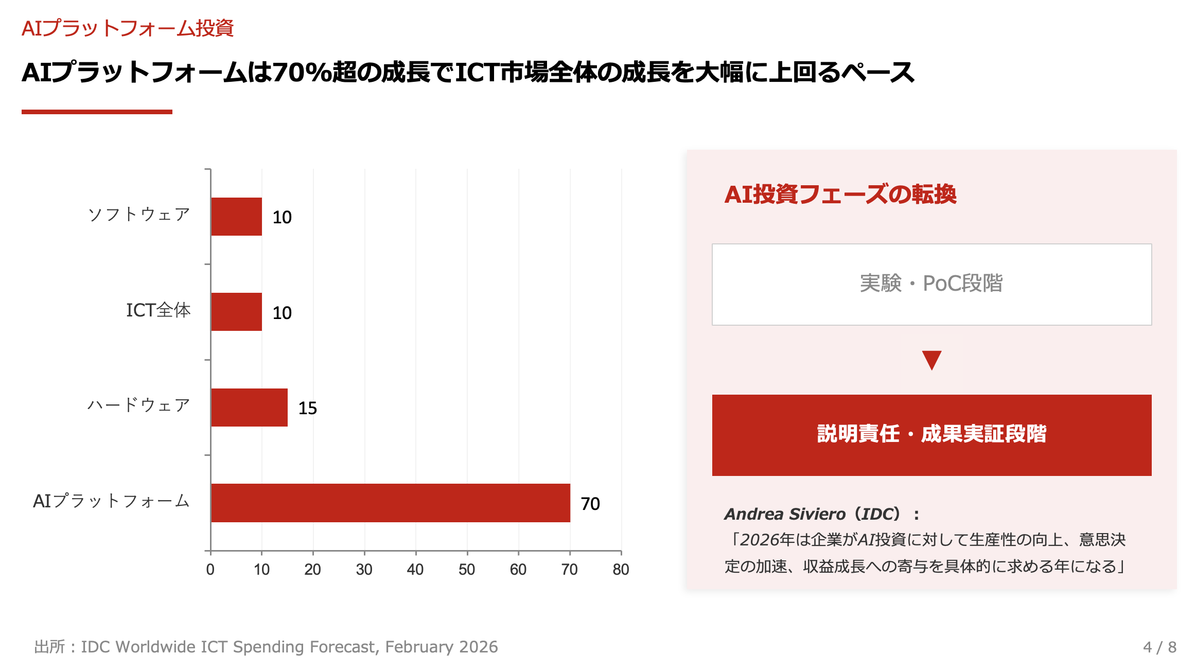 スクリーンショット 2026-03-26 10.11.01.png