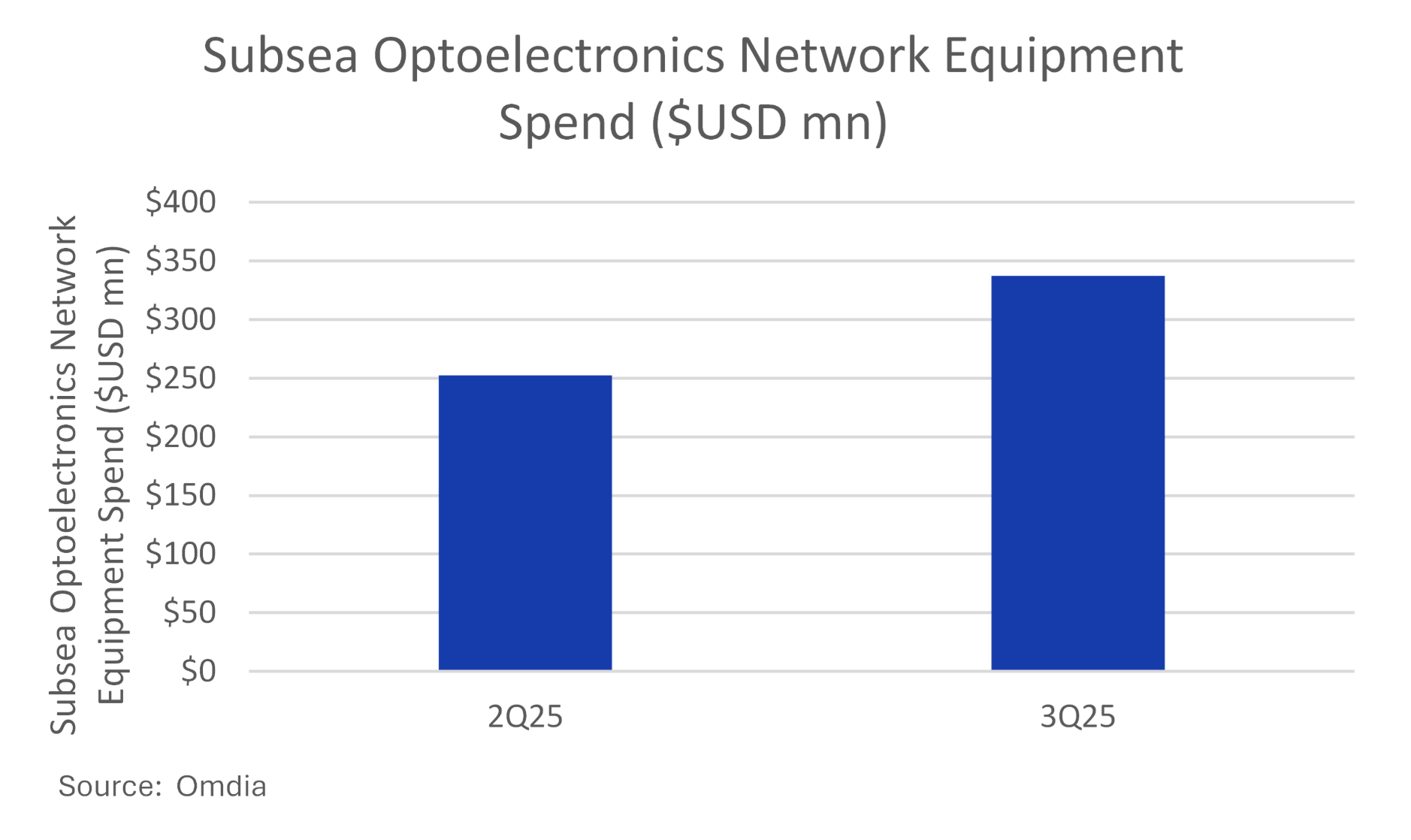 スクリーンショット 2026-02-05 20.32.07.png