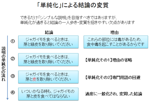 2015-0507-jsfs3.png