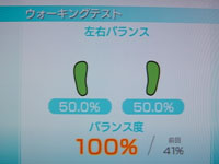 Wii Fit ウォーキングテストで奇跡の100％