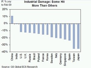 Img_industrial_damage