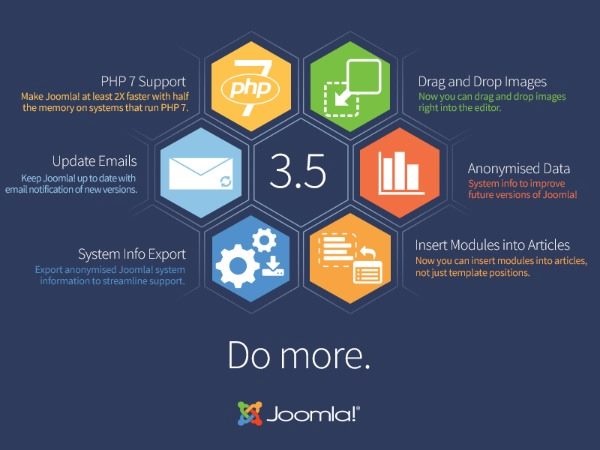 Joomla3.5domore.jpg
