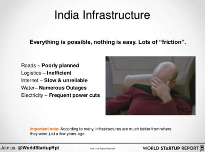 India_friction_2