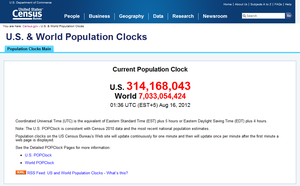 Us_world_population_clocks