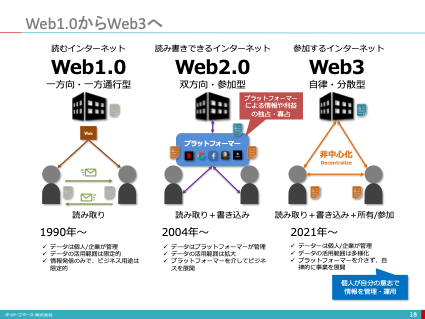 web3.png