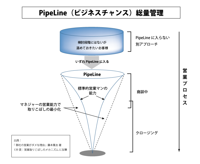 PipeLine002.png