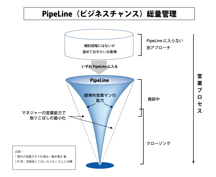 PipeLine003.png