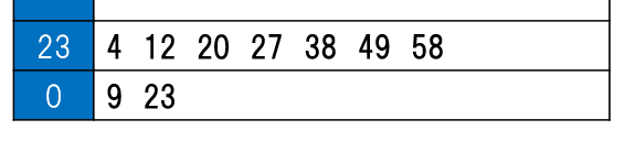 時刻表の例.png