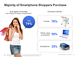 Smartphone_study_google_mobile_ads