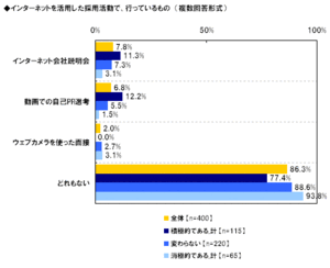 Chart9_3
