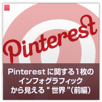 Pinterestの国別の差