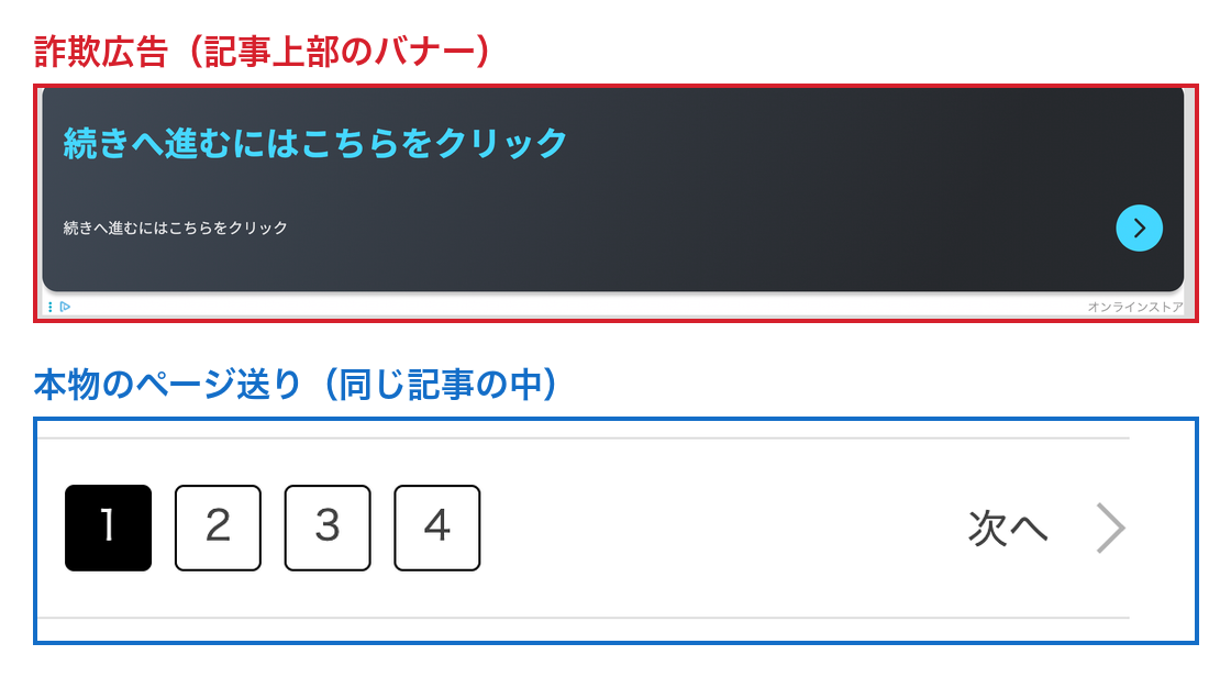 記事上部に出ていた詐欺広告のバナー全体と、同じ記事にある本物のページ送りを上下に並べた比較図。どちらも右端に「＞」が置かれている