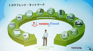 Sk_toyota_03