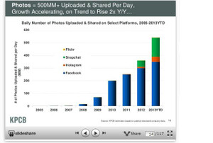 Kpcb001