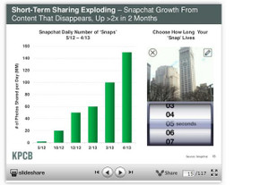 Kpcb003