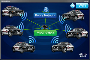 Wirelesspolicecarcameranetwork