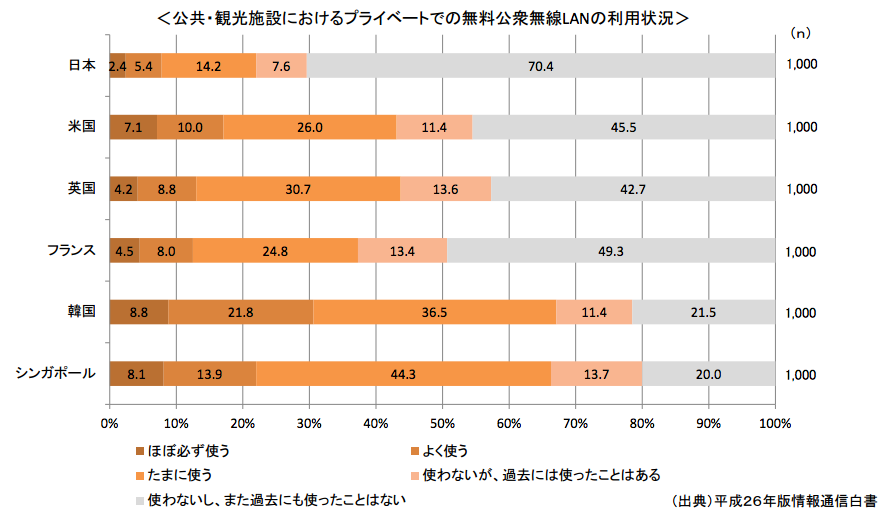 スクリーンショット 2014-11-30 18.34.14.png