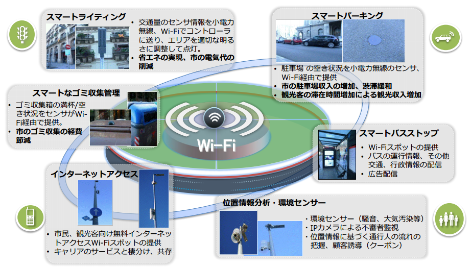 スクリーンショット 2014-11-30 18.42.43.png