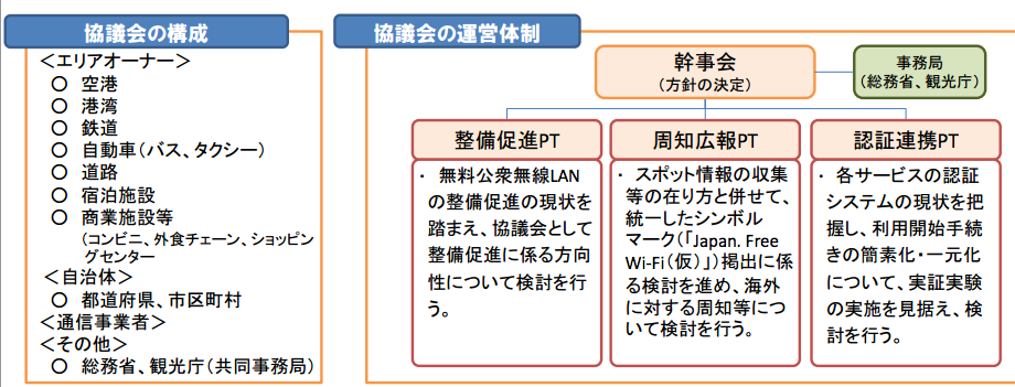 スクリーンショット 2014-11-30 18.48.03.png