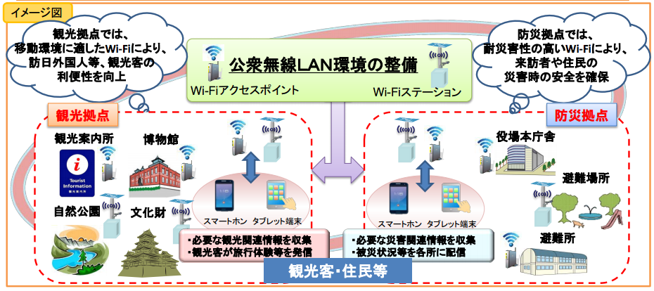 スクリーンショット 2014-11-30 18.51.43.png